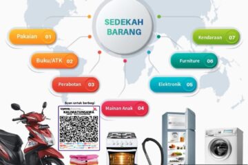 Sedekah Barang Bekas Manfaat