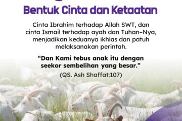 Qurban Bentuk Cinta dan Ketaatan