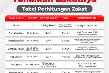 Zakat